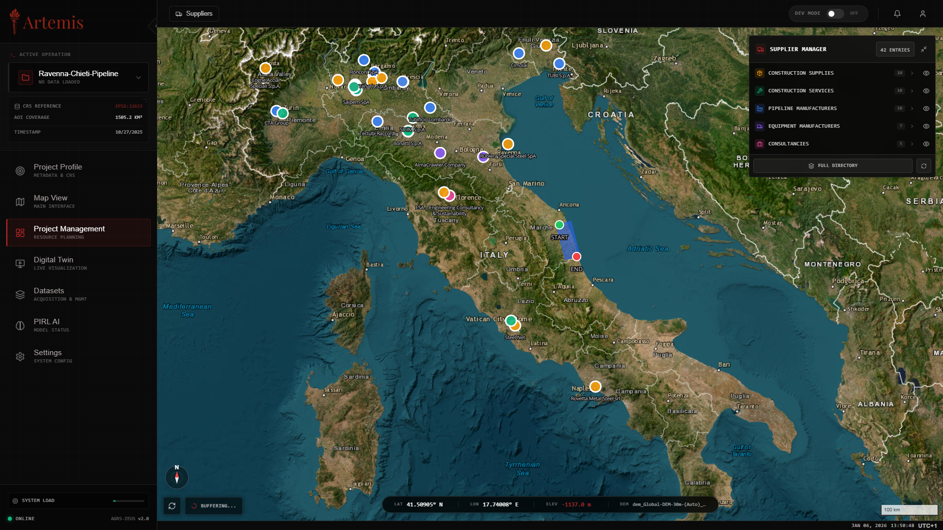 Project Management Intelligence